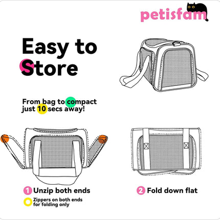 Soft Pet Carrier for Medium Cats and Small Dogs