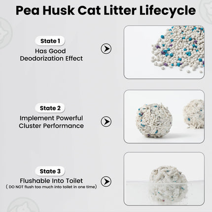 Green Tea Tofu Cat Litter Cubic Pack