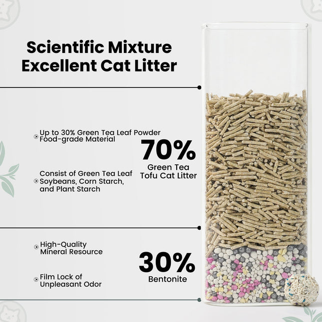 Green Tea Tofu Cat Litter Cubic Pack