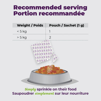 Montoutous Probio+ Natural Cat Probiotics & Prebiotics Powder