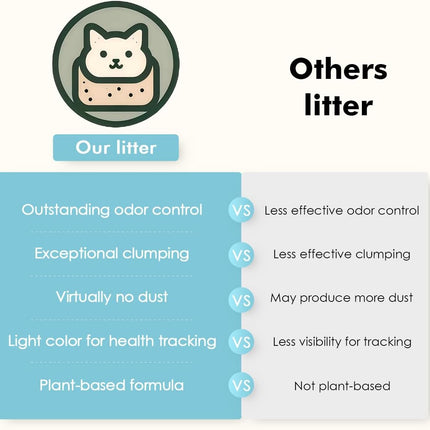 Vanilla Cassava Cat Litter Cubic Pack